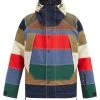 Moncler Grenoble Chetoz Striped Down Jacket -MONCLER Boutique 920 960